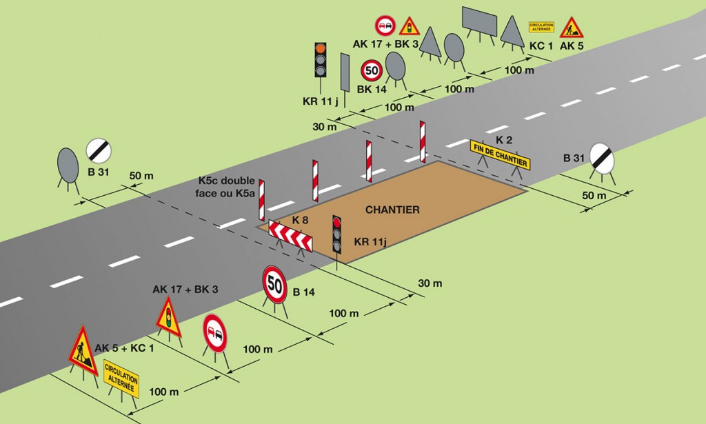 CF 24 Dispositif allégé